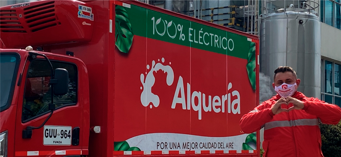 Empresa B: sus beneficios para la sociedad y el medioambiente